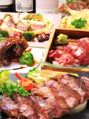 イベリコギャングのコース写真