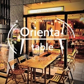 IG^e[u ORIENTAL TABLE VlX ʐ^