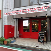 LA CUCINETTA ラクチネッタの雰囲気3