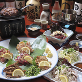 居酒屋とがしの詳細