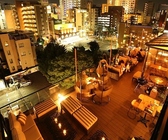 KEMONO UMAMI ROBATA ROOF TOP ケモノロバタ