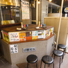 串かついちろう 3号店のおすすめポイント3