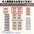 【パターン2】30名様前後のご利用に！店内奥のお席4卓を利用することで、最大30名様までのご利用が可能に◎中規模なお集まりなど、シーンに合わせてご活用ください！