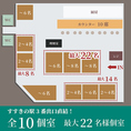 【全10個室を完備】最大22名様の個室。少人数から大人数まで幅広くご利用いただけます。最大22名様、2～4名様、6名様、8名様、10名様、14名様のお部屋を完備！すすきの駅3番出口直結！接待にご宴会に、記念日やお祝いに。和の個室でのおもてなしが喜ばれております。