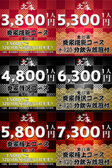 焼肉 炎家 多治見店のおすすめ料理2