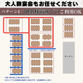 【パターン4】70名様前後のご利用に！店内奥のお席を10卓使用することで、70名様前後のご宴会にご活用いただけます◎会社の大規模なご宴会やお集まりにも最適なレイアウトとなっております。
