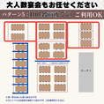 【パターン5】100名様前後のご利用に！店内奥側のお席をすべて使用すると100名様規模のご利用が可能！ブロック全体を貸し切ってのご利用になるので、大人数のご利用でも一体感のある宴会が開催できます。