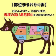 facebookも要Check♪『カルビって牛のどこの肉？？』