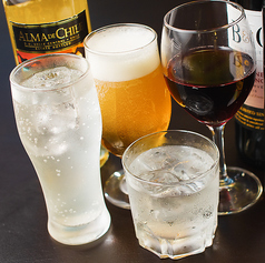 BAAZIGAR バジガルのコース写真