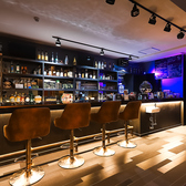 SCORE スコアの詳細