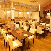 紅太陽 Mr.Max店の詳細