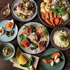 九州 熱中屋 浜松町 芝大門 LIVEのコース写真