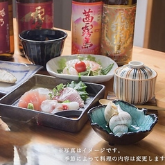 東日本橋かどわきのコース写真