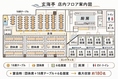 レイアウトイメージ