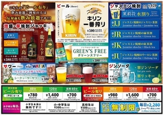 次元 赤道店のコース写真