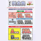 カラオケセブン 池袋サンシャイン通り店のおすすめ料理3