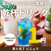 素人包丁 にじょうの詳細