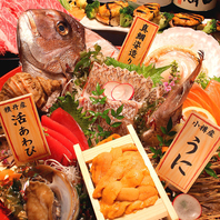 独自のルートを使った仕入れ！！