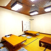 さくら横丁の雰囲気2