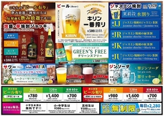 次元 赤道店のコース写真