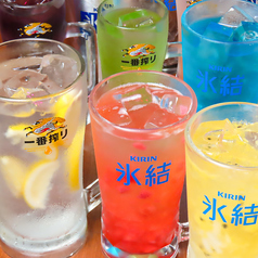 シュワっと爽快!何杯でも飲みたい★