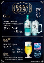 翠ジンソーダ