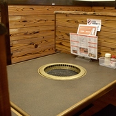 当店では、モバイルオーダーを完備しており、スマートフォンから簡単にご注文いただけます。さらに、モバイルオーダー専用の割引メニューもご用意しており、お得にお楽しみいただけます。ぜひこの機会にご活用ください!