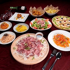 ポイント 千葉店のコース写真