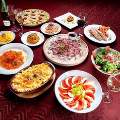 ポイント 千葉店のコース写真