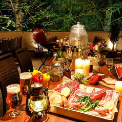 ミーズテラス 静岡駅のコース写真