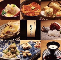 ひぐらしのおすすめポイント1