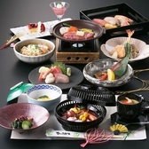 すぎのや本陣 越谷店の詳細