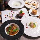 ル レーヴ ドゥ ティムの詳細