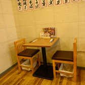 押忍たこの雰囲気3