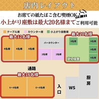 サプライズ演出おまかせあれ♪