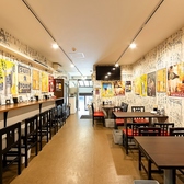 酔い酔い 福島駅前の雰囲気2