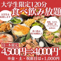 石山NIKUKAPPOU 大津 石山のコース写真
