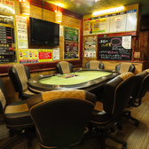 カラオケ、ゲーム機、Wi-Fi、電源使用可能☆