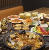 バルバスクの詳細