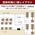 【団体利用に！店内レイアウトのご紹介】当店では人数に合わせてお席をご用意いたします。ウェディングパーティー・二次会にもご利用いただけます◎予算、人数、日程など、些細なことでもお気軽にご相談ください。二次会、ママ会、女子会、オフ会、歓送迎会、会社行事など様々なシーンでご利用ください。