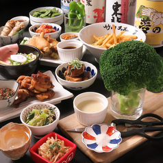 るりん家の写真