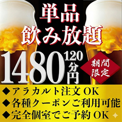 はなみ堂 新橋駅前店の特集写真