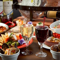 アニマド 西院のコース写真