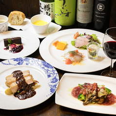 Le copain ル コパンのコース写真