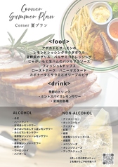 Corner コーナーのコース写真
