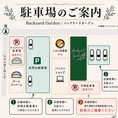 レイアウトイメージ