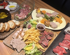 NIKUBAR JIGOROのコース写真