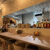 ドットブルーニーイチ .Blue21 UOMACHI店の雰囲気3