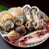 わっしょい酒場 縁のおすすめ料理2