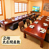 居酒屋やすいの雰囲気3